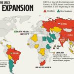 Σύνοδος BRICS: Αναδύεται ένα νέο ιμπεριαλιστικό μπλοκ;