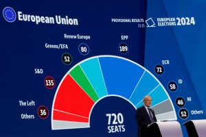 European Parliament elections, in Brussels